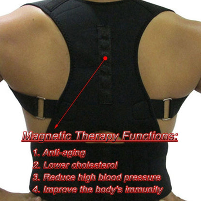 Posture Now - Relief From Bad Posture and Back Problems ! casemarts