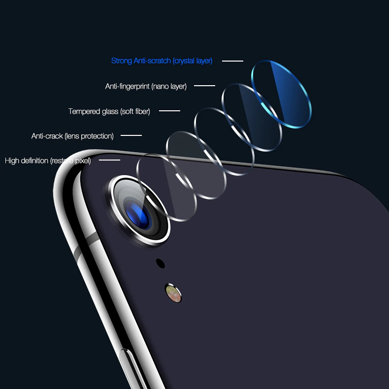 Rock ® iPhone XR Camera Lens Glass Protector casemarts