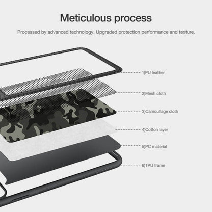 Nillkin ® iPhone 11 Camouflage Pattern Cloth Case casemarts